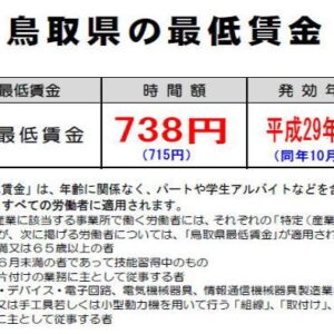 【鳥取・仕事】鳥取県最低賃金が「時間額715円」から「時間額738円」に改正されました。