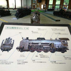 ［やずミニSL博物館］1/8.4スケールの本格SLが勢ぞろい！全国初のミニSL博物館 – 八頭町
