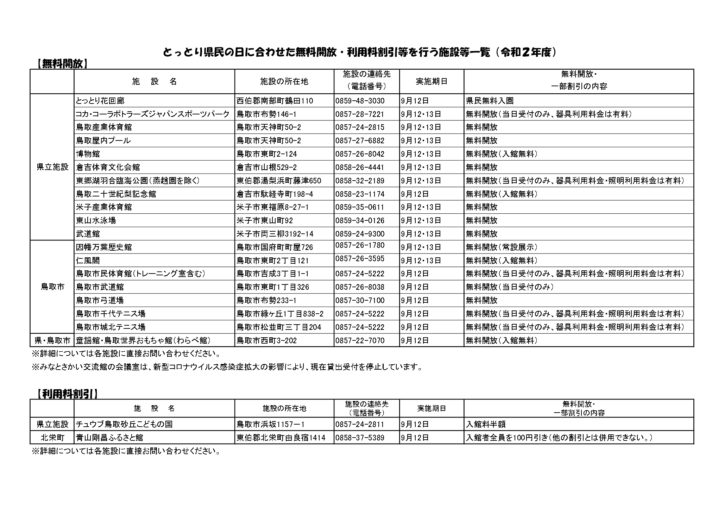 9月12日はとっとり県民の日 公立施設の無料開放や入館料の割引が実施 とっとりずむ